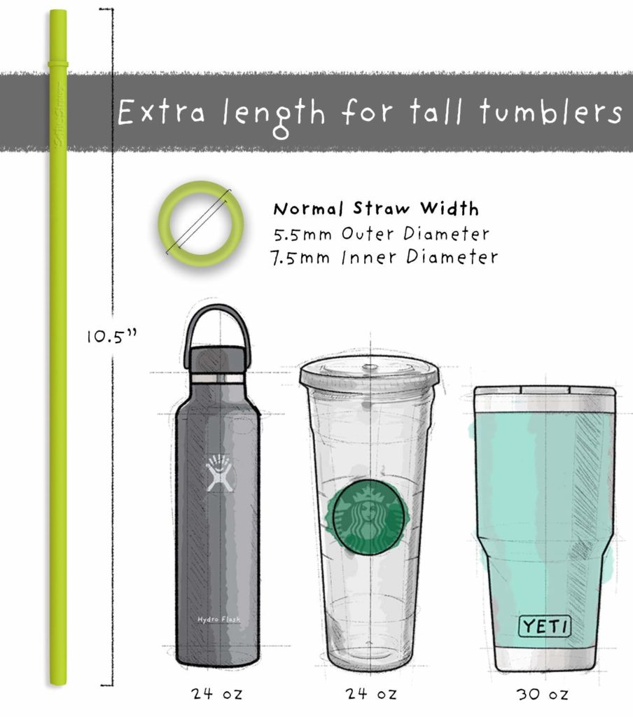 Best Replacement Straws for YETI Rambler Tumblers